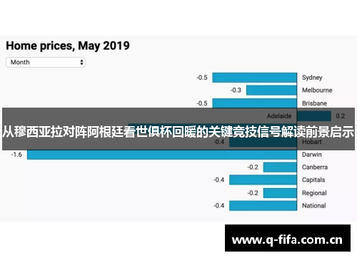 从穆西亚拉对阵阿根廷看世俱杯回暖的关键竞技信号解读前景启示
